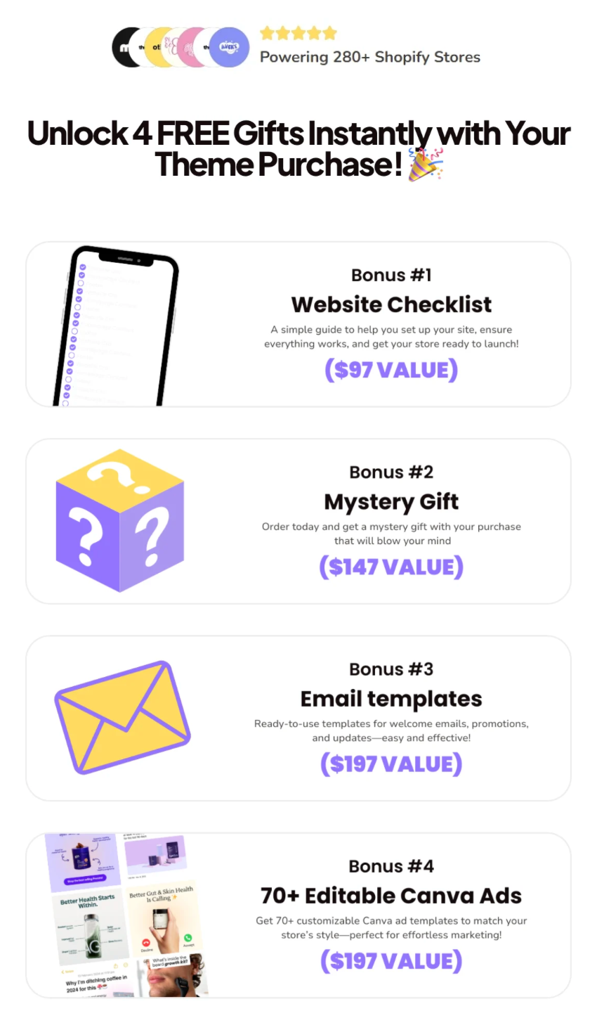 30+ Premium Custom-Built Shopify Themes