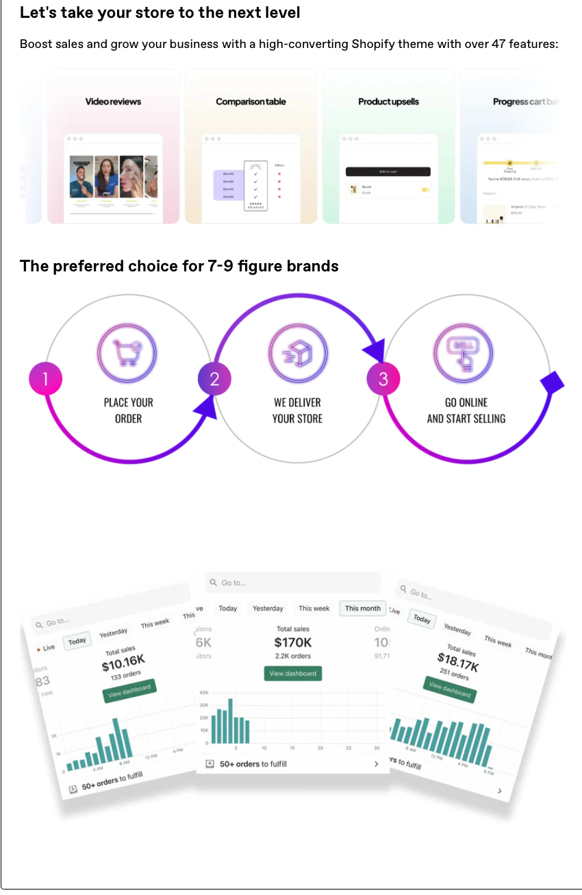 30+ Premium Custom-Built Shopify Themes
