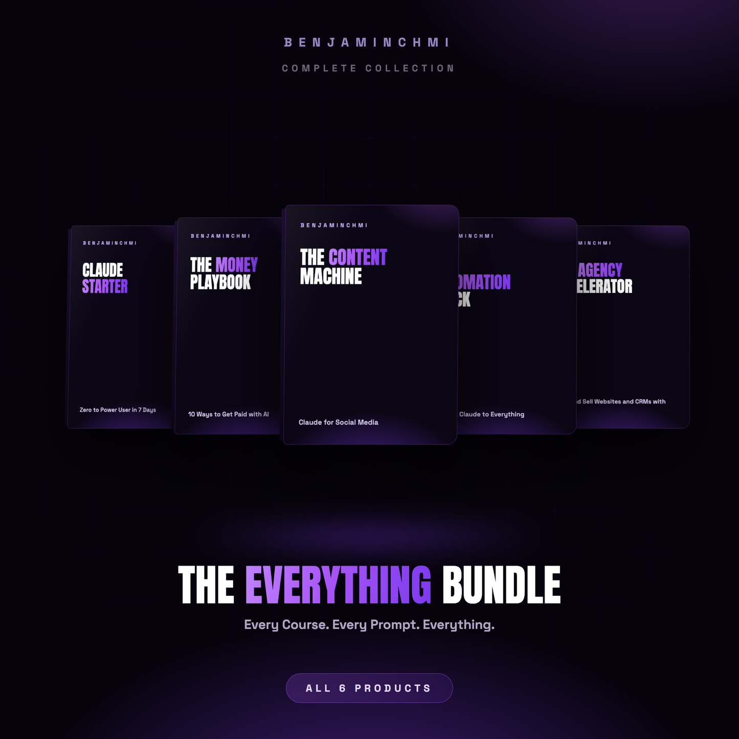 The Everything Bundle, all six Claude course products fanned out