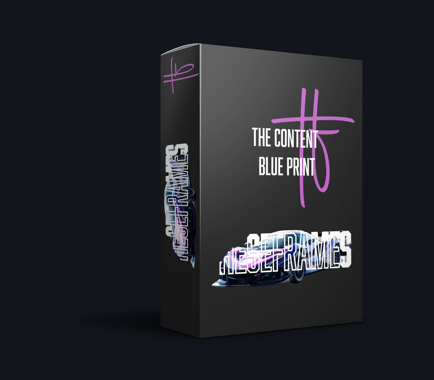 The Content Blueprint