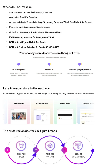 30+ Premium Custom-Built Shopify Themes